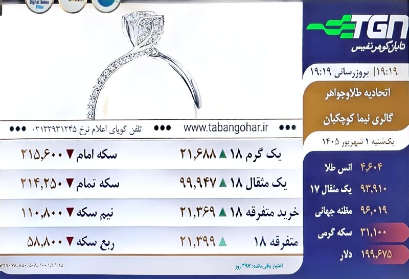 گالری طلای نیما (کوچکیان ): رسانه پست