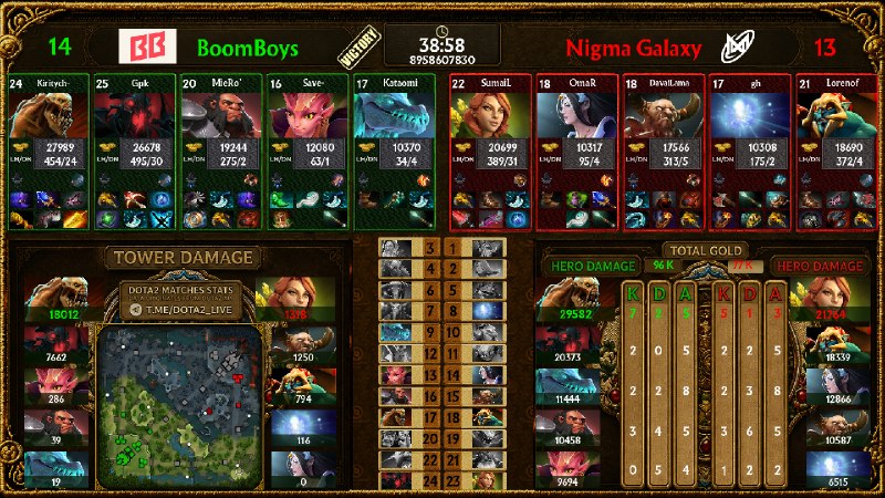 Dota2 Live: 📗Nigma Galaxy 1-1 📕BoomBoys📘The International 2026🎪Dota2 Live📗Nigma Galaxy 1-1 📕BoomBoys📘The International 2026🎪Dota2 Li