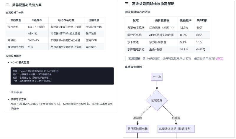 试了一下秘塔（metaso.cn）新发布的深度研究，这是首个在国内免费提供的深度研究产品他们在除了免费、准确性高以外，在体验上也做了非常多的优化AI 搜索或者 AI 深度研究最重要的就是减少模型幻觉，提高搜索结果和推理结果的准确性
