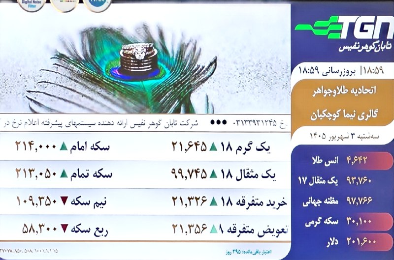گالری طلای نیما (کوچکیان ): رسانه پست