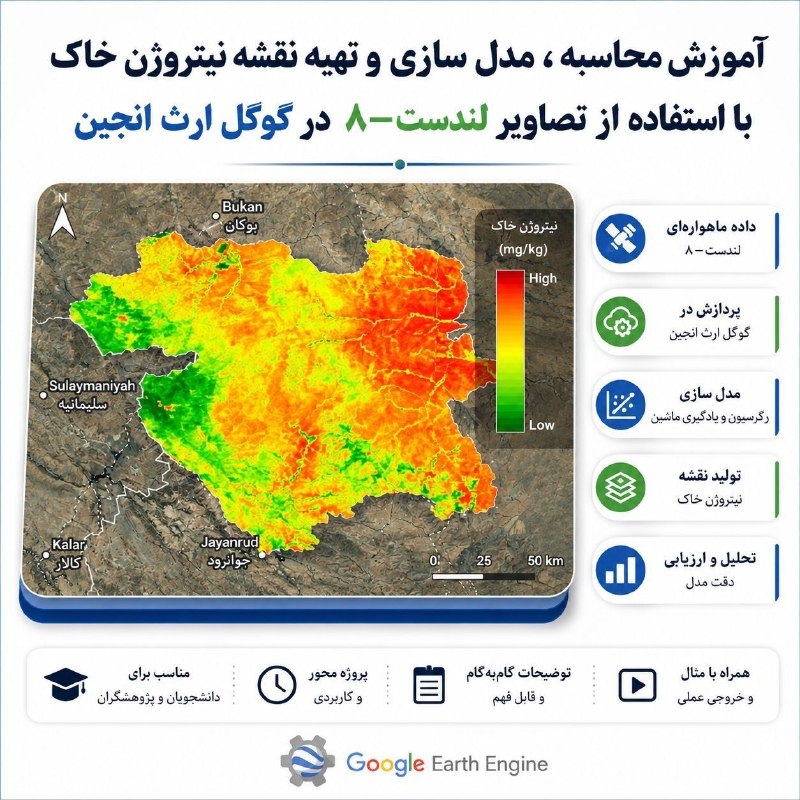 آموزش سنجش از دور / GIS: 🖥 آموزش محاسبه ، مدل سازی و تهیه نقشه نیتروژن خاک با استفاده از تصاویر ماهواره لندست-8 در گوگل ارث انجین 🎞 نوع محتوا : ف