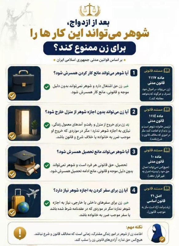 باقرشهر خبر: بعد از ازدواج شوهر میتونه این کارها رو برای زن ممنوع کنه؟📲 #باقرشهرخبر 📎 باماهمراه شوید👇👇🇮🇷 @baghershahr_news