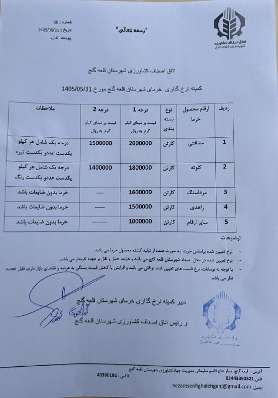 کانال خبری کنارصندل: ⭕️تعیین نرخ محصول خرما توسط صنف باغداران و نخیلات داران شهرستان قلعه گنج@konarsandal