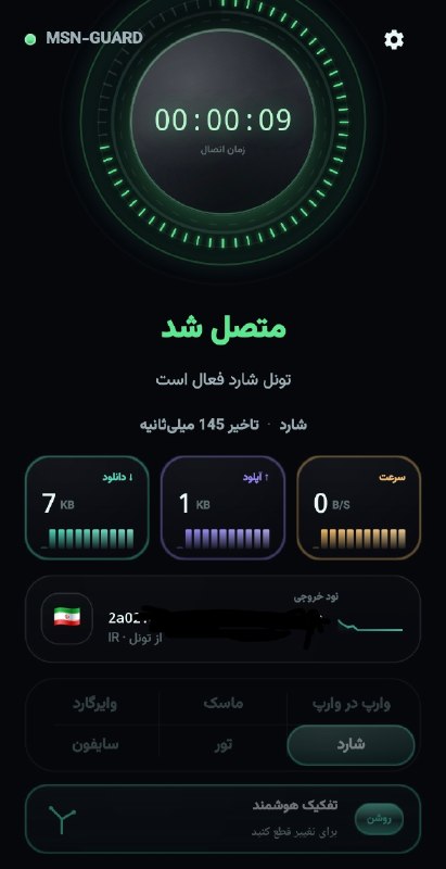 𝐯𝐩𝐧_𝐩𝐫𝐨𝐱𝐲𝟒𝟎𝟏: رسانه پست