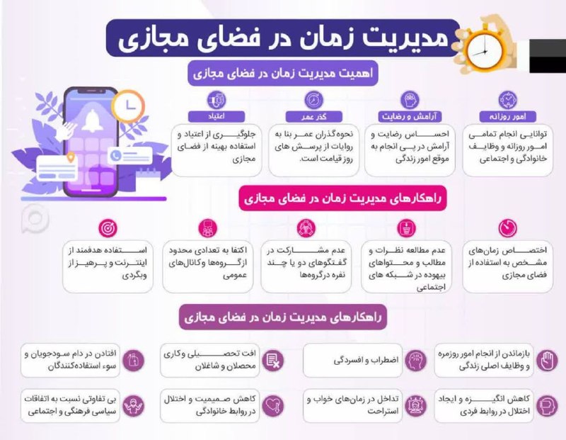 تفکر و سواد رسانه ای: اهمیت و راهکارهای مدیریت زمان در فضای مجازی T.me/sawad