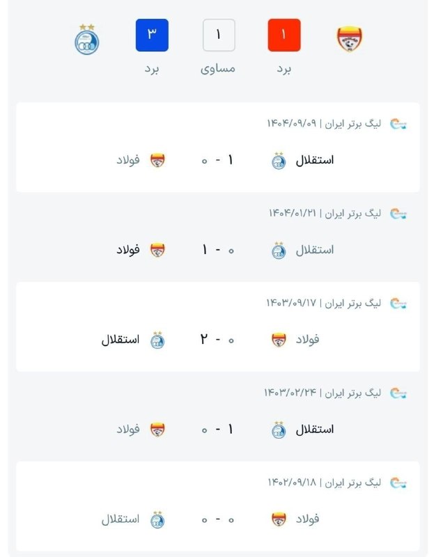 کانال هواداران استقلال(تاج): نتایج ۵ بازی اخیر استقلال و‌ فولاد@Esteghlal_ss ▏🌟🌟