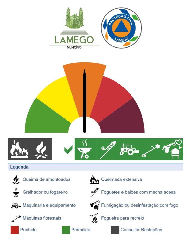Aviso PROCIV Lamego
