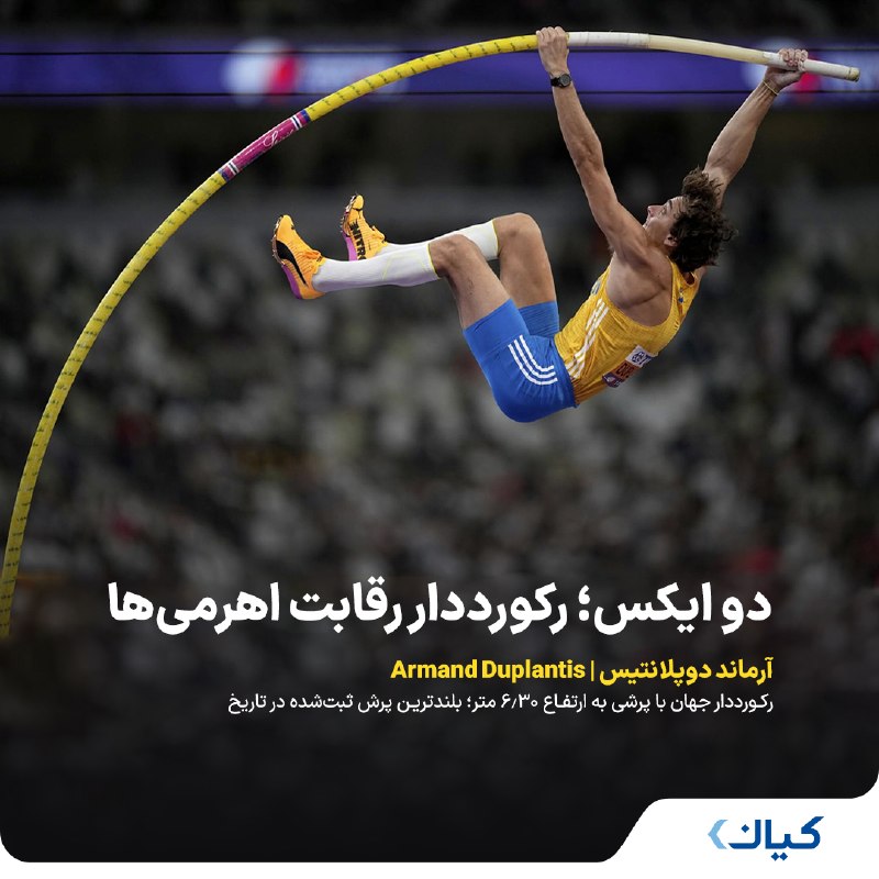 رهآورد | Rahavard: دوایکس، رکورددار رقابت اهرمیها 🏆دوایکس در میان تمام صندوقهای اهرمی، در بازههای ۱ ماهه، ۳ ماهه، ۶ ماهه و ۱ ساله، هم با