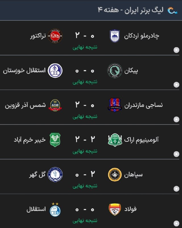 آنتی لنگی🔥: 📊جدول‌رده‌بندی‌ونتایج‌دیدارهای امروز رقابت های لیگ برتر؛