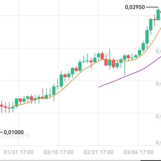 GAME Credits Arabic Telegram Group Link