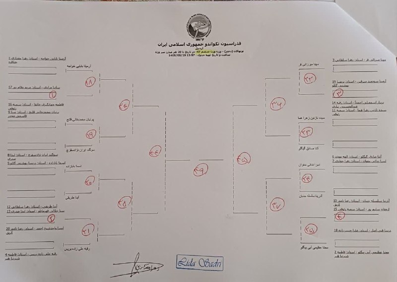 اخبار تکواندو استان اردبیل: جدول اوزان ( ۲ تا ۶ ) مسابقات نونهالان دختر استان ( سبز آبی ) جمعه ۳۰ مردادماه#روابط_عمومی_هیات_تکواندو_استان_اردبیل•┈••