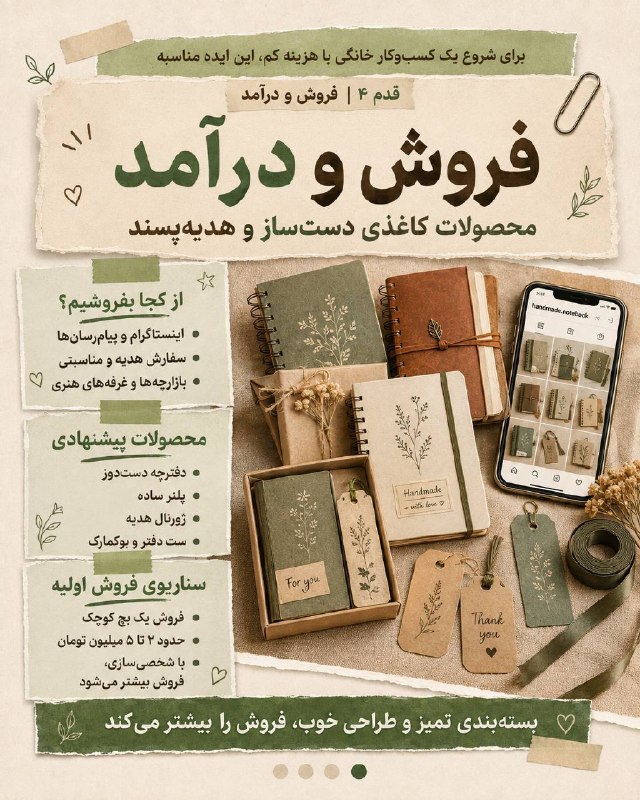 اخبار اصفهان: ♦️برای شروع یک کسب‌وکار خانگی با هزینه کم، «دفترسازی و ژورنال دست‌دوز» می‌تونه یکی از گزینه‌های مناسب و جذاب باشه 📒✨🔹اگر