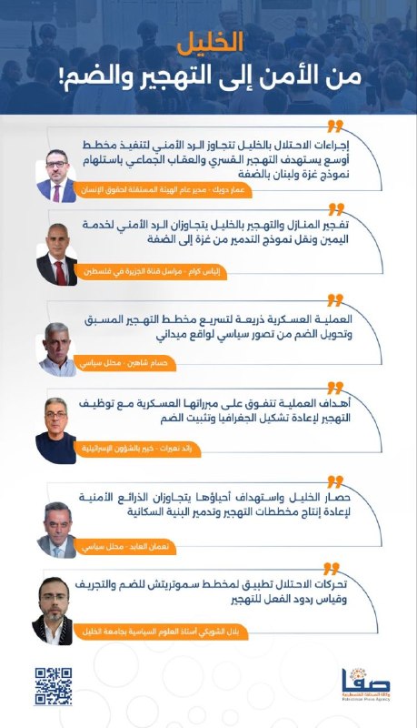 אינפוגרפיקה סאפה| תוקפנות הכיבוש בחברון מאבטחה לעקירה וסיפוח!