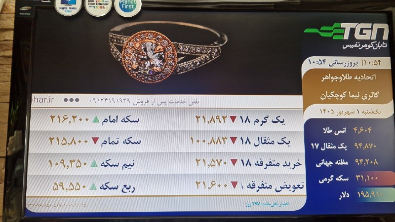 گالری طلای نیما (کوچکیان ): رسانه پست