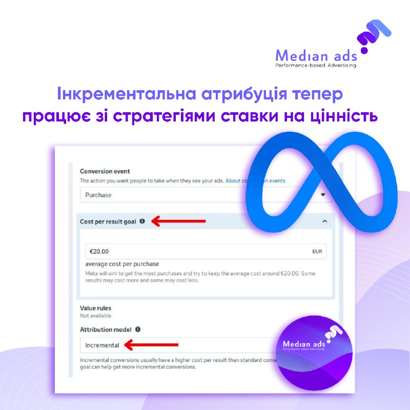 🆕 Серйозне оновлення в Meta: можна використовувати інкрементальну атрибуцію разом із value-based bidding.🔎 Раніше при ставці на цінність можна було обрати лише стандартну модель атрибуції. Тепер доступна й інкрементальна.📊 Поєднання інкрементальної атрибуц