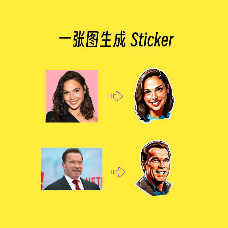 Face-to-sticker 真好玩啊，想买个打印机去公园摆个摊现场制作了🤣定价5元/个怎么样？哈哈哈