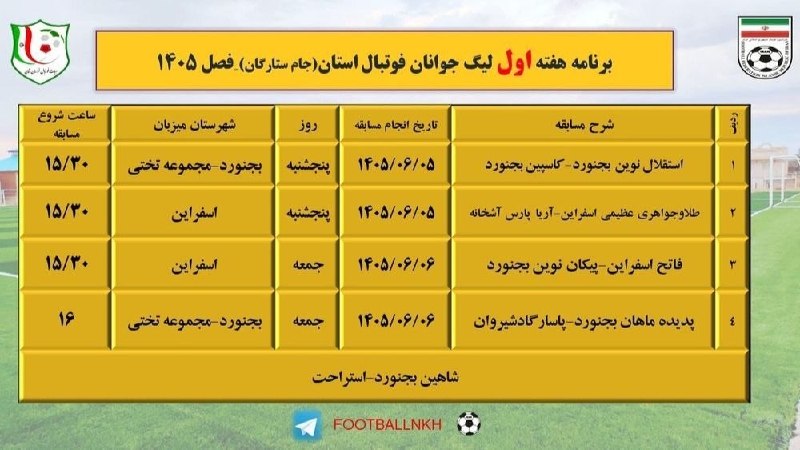 اخبار ورزش و جوانان خراسان شمالی: 🔻برنامه هفته اول لیگ جوانان فوتبال استان خراسان شمالی جام_ستارگان فصل۱۴۰۵https://eitaa.com/nkhvarzeshvjavananکانال اطلاع