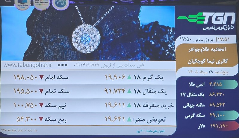 گالری طلای نیما (کوچکیان ): رسانه پست