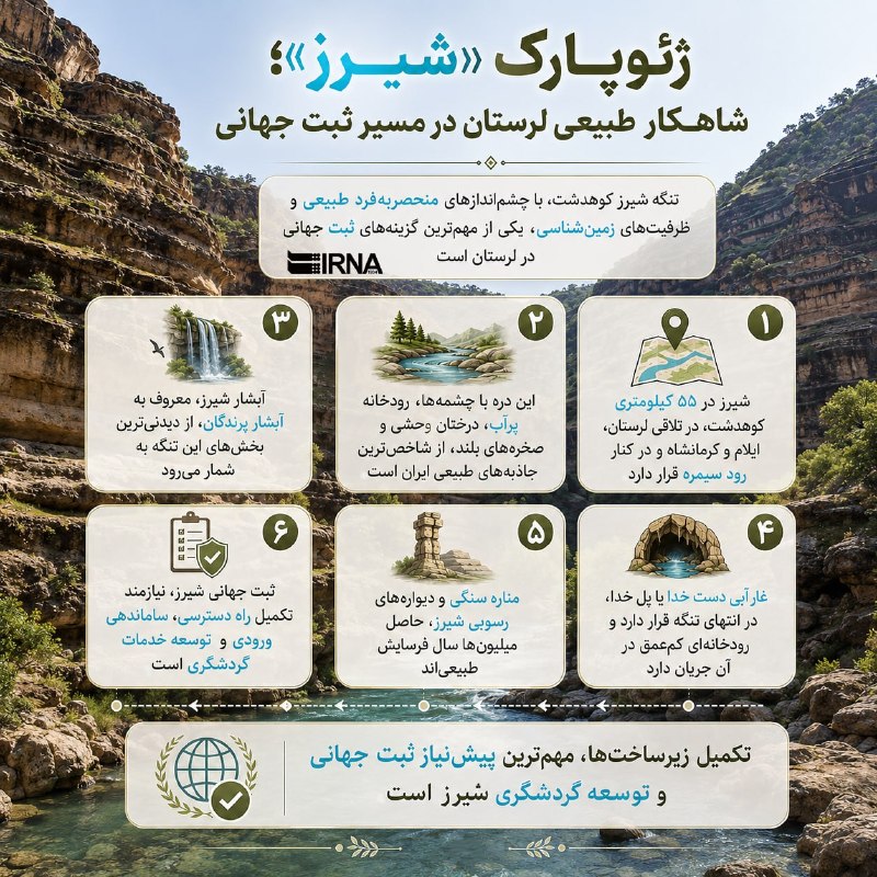 📋מידע IRNA Geopark "Shirz"; יצירת המופת הטבעית של לורסטן נמצאת תחת הרישום העולמי