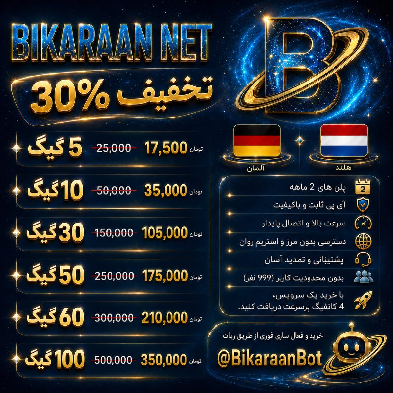 מבצע VPN: חבילות גלישה בהנחה של 30% ועד 999 משתמשים