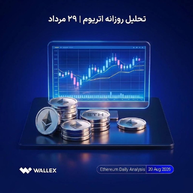 Wallex | صفحه رسمی والکس: 💥 رشد شارپ اتریوم؛ از دلایل تا چشم انداز ساعات آتیاتریوم در ۳۶ ساعت اخیر با رشد بیش از ۲۰٪ هماکنون در حوالی ۲,۳۰۰ دلار