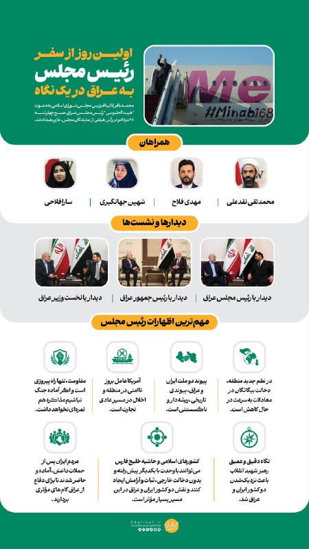 محمدباقر قالیباف: 📍#اینفو| اولین روز از سفر رئیس مجلس به عراق در یک نگاه📮 پایگاه اطلاعرسانی محمدباقر قالیباف▫️ تلگرام | توییتر| بله | ایت