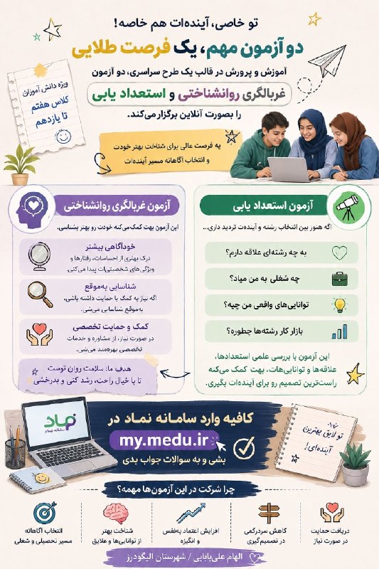 آموزش و پرورش الیگودرز: 📌 یک فرصت عالی برای شناخت بهتر خودت و انتخاب آگاهانه مسیر آینده ت ...┅٭❅💠❅٭┅┅┄ 🌐 پایگاه اطلاع رسانی و روابط عمومی آموزش
