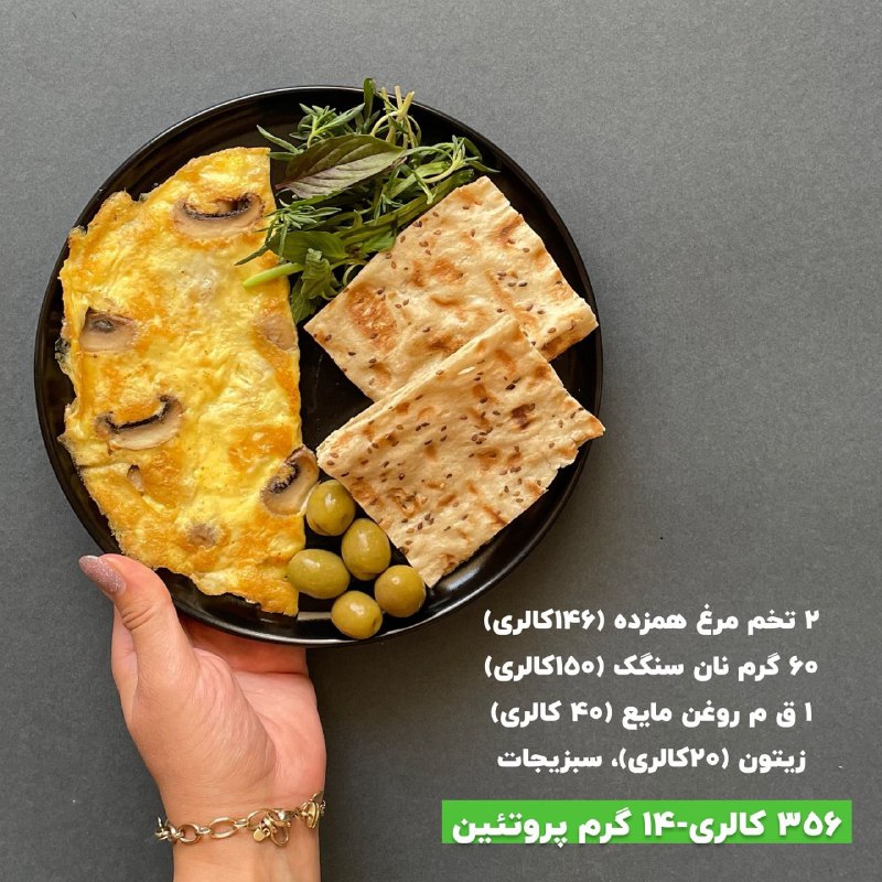 Archive: ۶ صبحانه سالم با ۳۵۰ کالری🍽#health ClovE @Kafiha۶ صبحانه سالم با ۳۵۰ کالری🍽#health ClovE @Kafiha