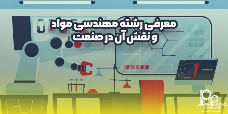 مهندسی مواد پارس پژوهان: #پیشنهاد_مطالعه📌 مقاله📚 مهندسی مواد چیست؟ (گرایش ها، بازار کار و درآمد) ⚙️ مهندسی مواد (materials engineering)، به عنوان