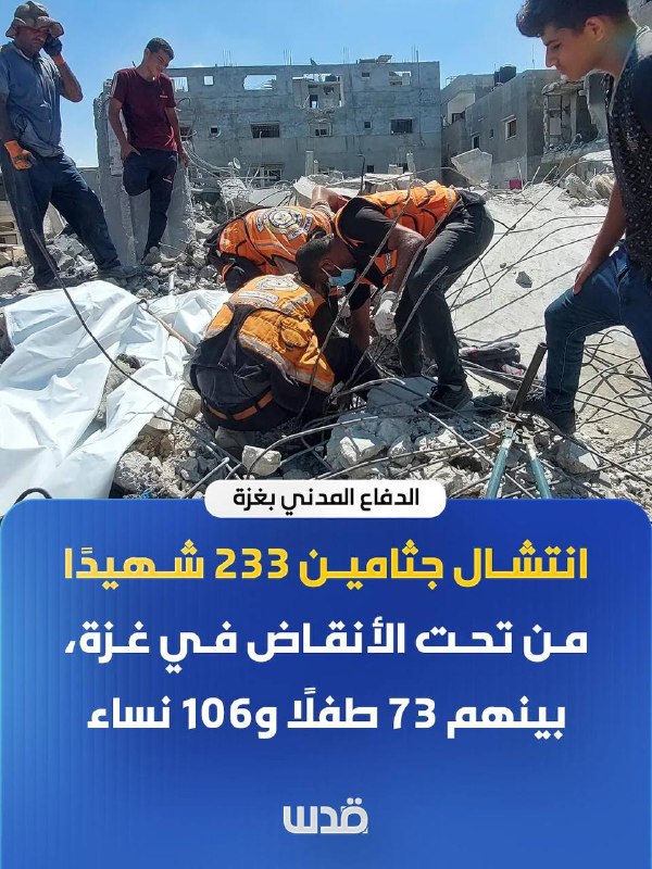 הגנה אזרחית בעזה: גופותיהם של 233 הרוגים, כולל 73 ילדים ו-106 נשים, חולצו מתחת להריסות של 20 בתים בעיר עזה…