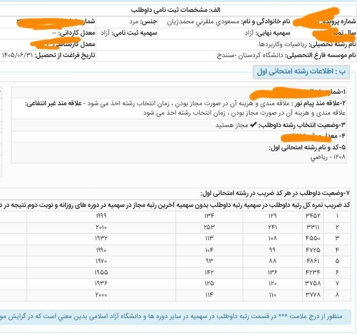 مراسمات و مناسبت های دانشگاه کردستان: #کنکور_ارشدآقای محمد ژیان مسعودی کسب رتبه برتر در آزمون کارشناسی ارشد را صمیمانه تبریک میگویم.این موفقیت ارزشمند، نتیجه