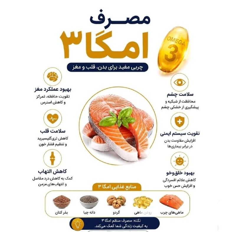 آدراپانا: ‼️خواص مصرف امگا ۳📲کانال آدراپانا در روبیکا👇👇👇https://rubika.ir/adrapana__ir کانال تلگرام آدراپانا(اسدآبادیها)👇👇https://
