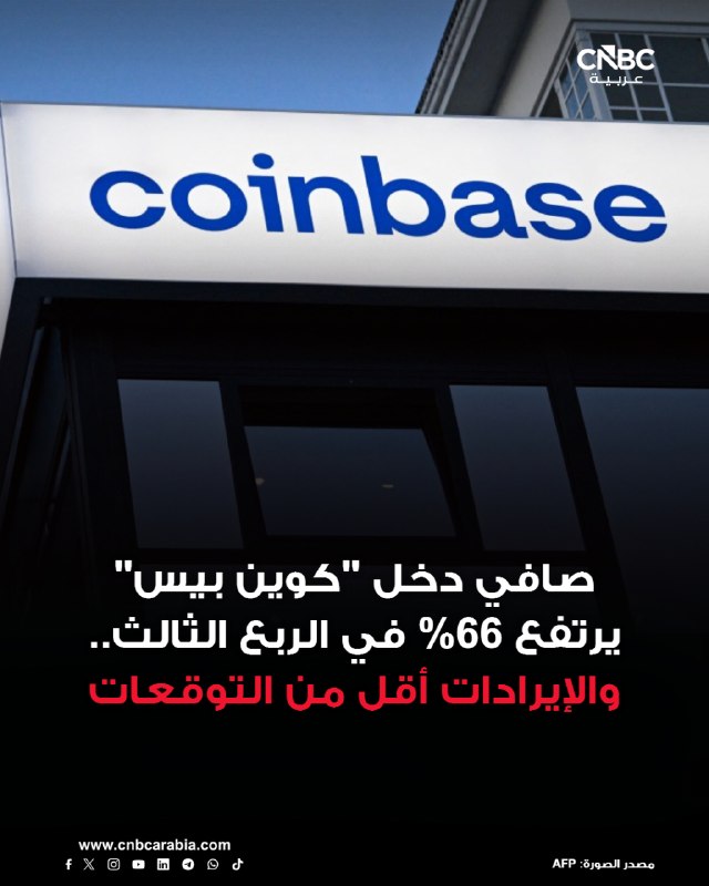Coinbase Global מודיעה על עלייה ברווח הנקי במהלך הרבעון השלישי בכ-66%, בעיקר עקב התאוששות שוק המטבעות הדיגי…