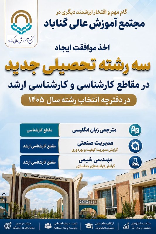 باران کویر/ رسانه مردمی: گام مهم و افتخار ارزشمند دیگری در مجتمع آموزش عالی گناباد؛ اخذ موافقت ایجاد سه رشته تحصیلی جدید در مقاطع کارشناسی و کارش