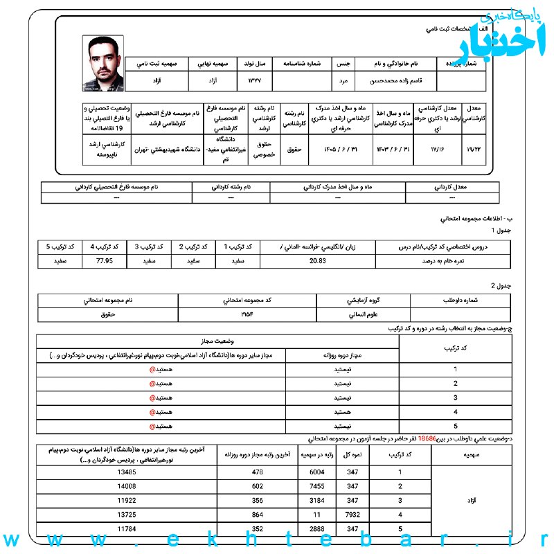 ✳️ پایگاه خبری اختبار: 📌 کارنامه علیعزیزی، رتبه ۲ آزمون دکتری حقوق عمومی سال ۱۴۰۵ علی عزیزی دوره کارشناسی حقوق را در دانشگاه شاهد تهران و دوره