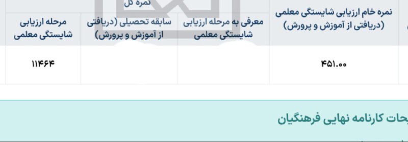 مشاوره کنکور | فرهنگ‌‌ یار: سلام آقای عابدی من تراز و نمره خوبی گرفته از مصاحبه و فقط فقط از منابع کانال فرهنگیار استفاده کردم