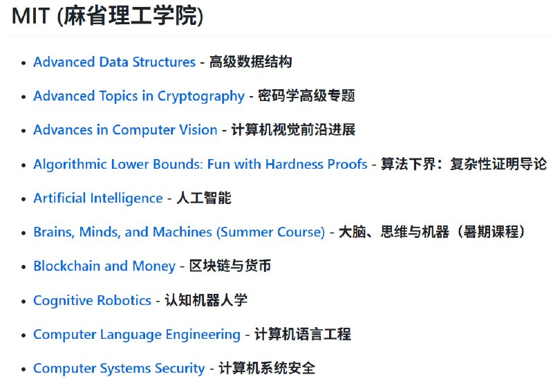 🆔  网站名称：Awesome-CS-OpenCourse⭐  网站功能：全球大学计算机科学公开课📁  网站简介：一个汇集全球顶尖高校计算机科学免费公开课的资源平台，提供了来自麻省理工学院、斯坦福大学、哈佛大学等知名院校的课程，涵盖了从基础编程到高级算法、人工智能、操作系统等多个主题