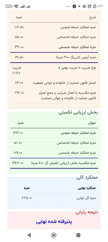 آموزش ویدیویی آزمون استخدامی - دکتر کیمیا: رسانه پست