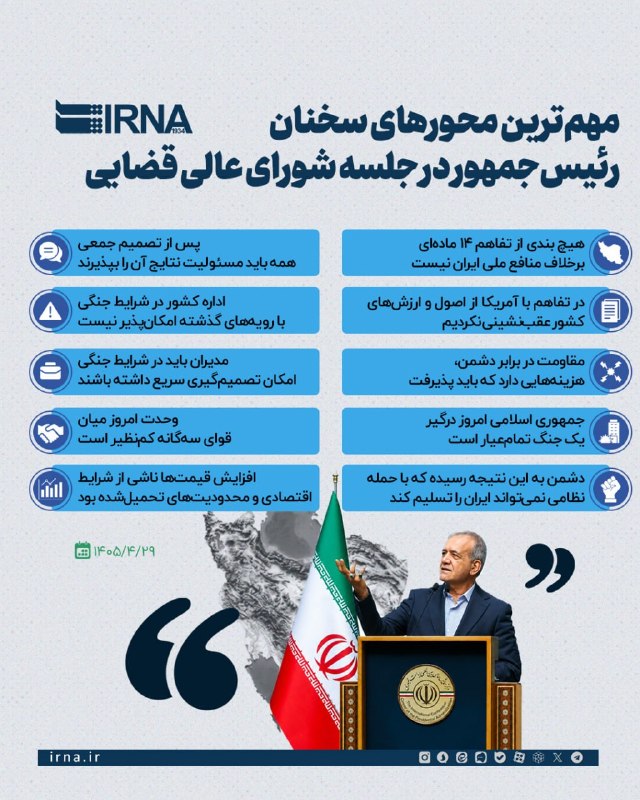 📋 IRNA Info, הנקודות החשובות ביותר בנאומו של הנשיא בישיבת מועצת השיפוט העליונה