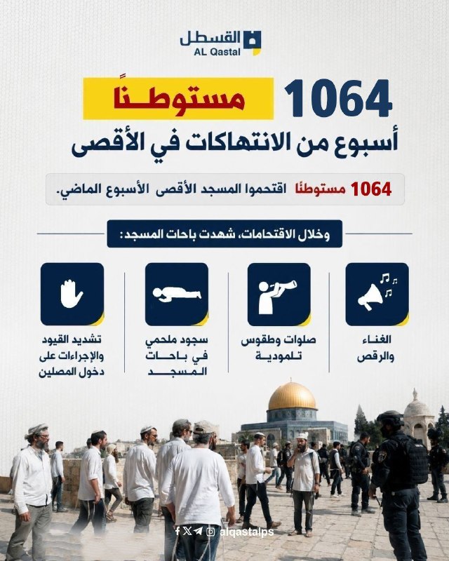 مستوطنون يقتحمون الأقصى ويؤدون طقوساً تلمودية