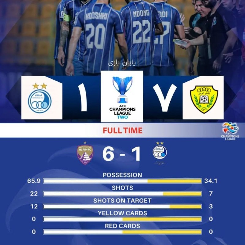 Football Twitts: سهرابیولا اگه بخواد با آسیا تسویه حساب کنه باید 7 تا به العین بزنه 8 تا به الوصل@Futball_Twitts | پرسی