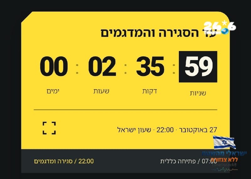 🇮🇱 שעתיים וחצי לקו הסיום?! זה הזמן להעיף את כולם מהבית כדי שישאר לנו בית יהודי בארץ הקודש!! להריץ דחוף לק…