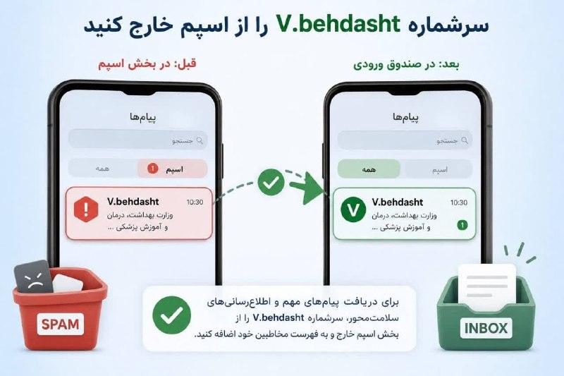 دانشگاه علوم پزشکی همدان: 💢 اطلاعیه مرکز روابط عمومی و اطلاع رسانی وزارت بهداشت: ◀️پیامکهای اطلاعرسانی با سرشماره V.behdasht را در بخش پیامک های