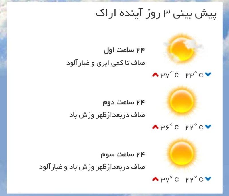 اخبار مرکزی: ♦️پیش‌بینی وضع آب و هوای سه روز آینده مرکز استان‌🔹۲۴ ساعت اول (۱۴۰۵/۰۵/۲۶)🔹 ۲۴ ساعت دوم (۱۴۰۵/۰۵/۲۷)🔹 ۲۴ ساعت سوم (۱۴۰۵/
