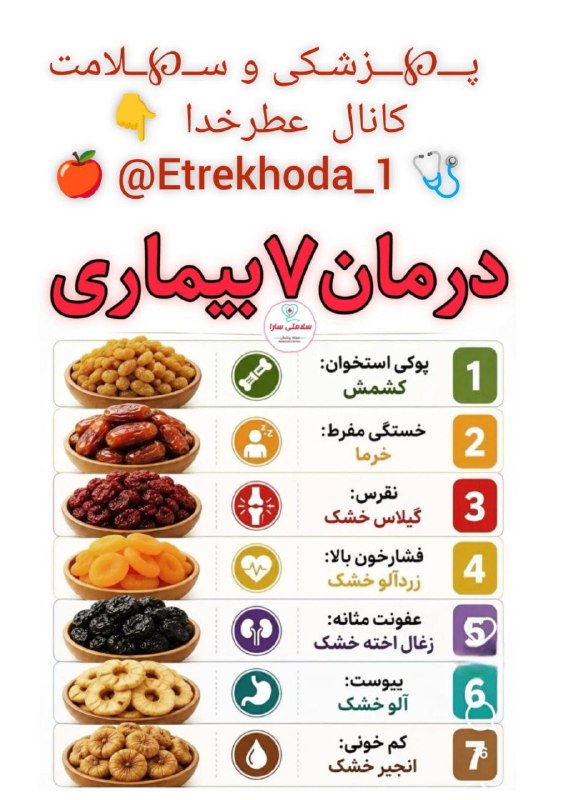 ═ঊঈ<🌼عطر خدا🌼>ঊঈ═: پـــ℘ـــزشـکی و ســ℘ــلامت کانال عطرخدا 👇🍎 @Etrekhoda_1 🩺
