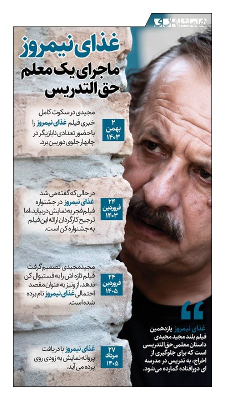 همشهری تویسرکان: 📊یازدهمین فیلم مجید مجیدی که قرار است بزودی اکران شود چه مراحلی را در ۲ سال گذشته طی کرد@hamshahri_info