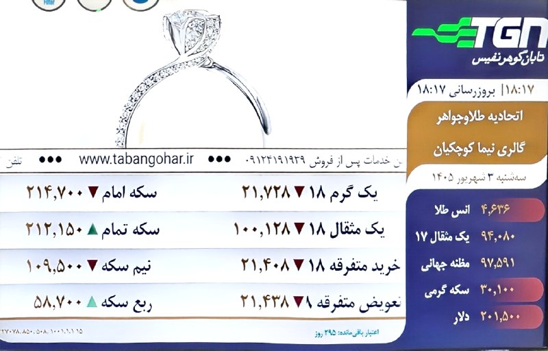 گالری طلای نیما (کوچکیان ): رسانه پست