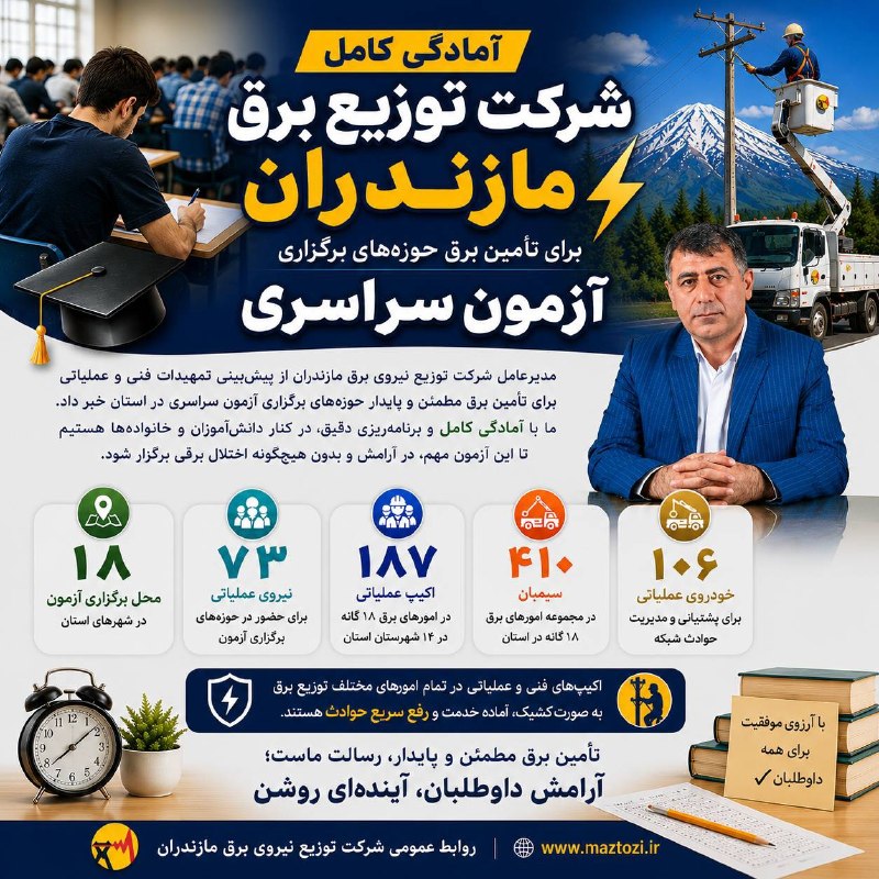 آخرین خبر مازندران: ♦️مهندس حسینیکارنامی خبر داد؛ آمادهباش شرکت توزیع نیروی برق مازندران برای آزمون سراسری🔻در سایت ، تلگرام ، روبیکا ، بله