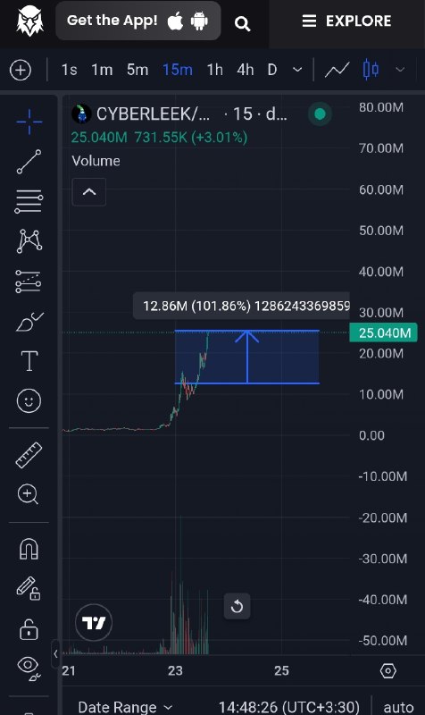 شکار میمکوین ها: #cyberleek100%✔️✔️2x🔥🔥اینم از تارگت ۲۵میلیون و ۲برابر شدن 😎