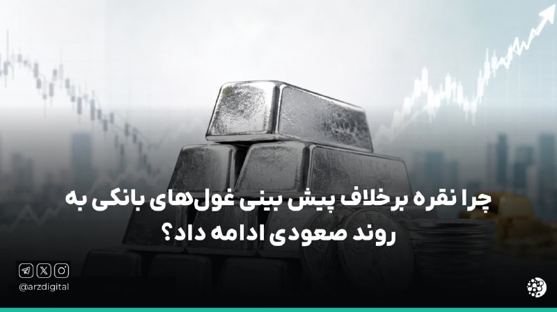 ArzDigital - ارزدیجیتال: ⭕️ بیتوجهی بازار نقره به هشدار غولهای بانکی!⚠️ جیپی مورگان از کاهش تقاضای نقره خبر داده بود، اما قیمت نقره با جهش ۲.۵